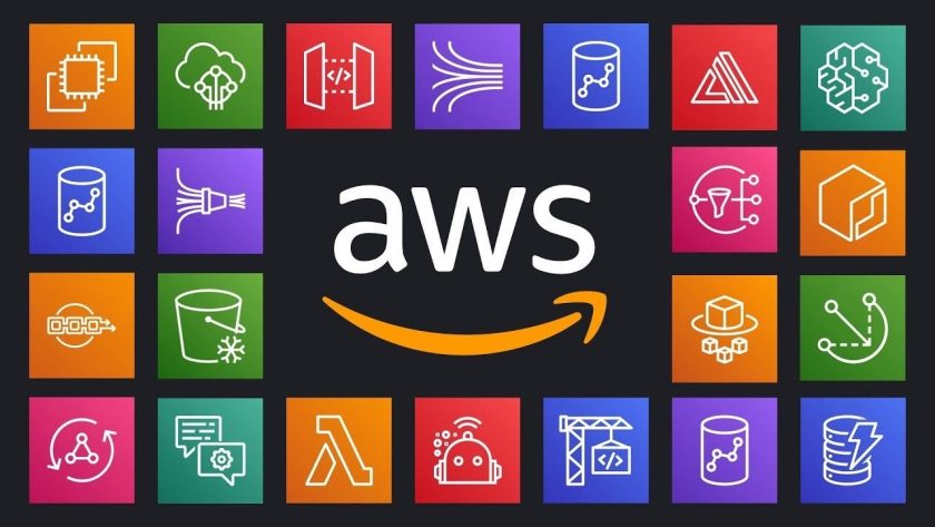 AWS Certification Exams