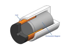Voice Coil Linear Actuator Applications in Optical and Semiconductor Equipment